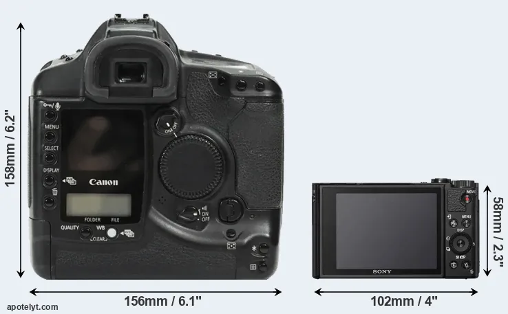 Comparison 1Ds or HX99 rear
