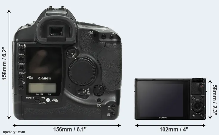 Comparison 1Ds or RX100 IV rear