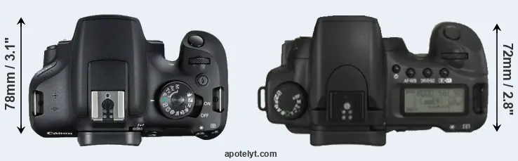 Compare 2000D versus 20D top