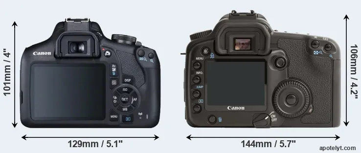 Comparison 2000D or 30D rear