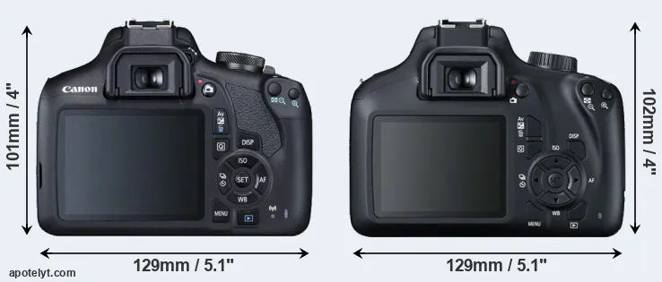 Comparison 2000D or 4000D rear