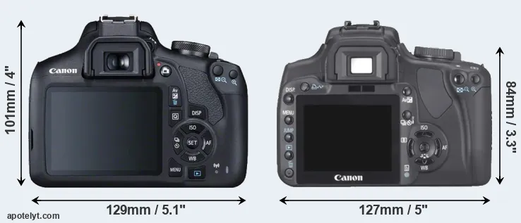 Comparison 2000D or 400D rear