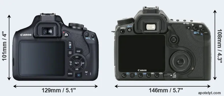 Comparison 2000D or 40D rear