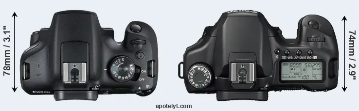 Compare 2000D versus 40D top