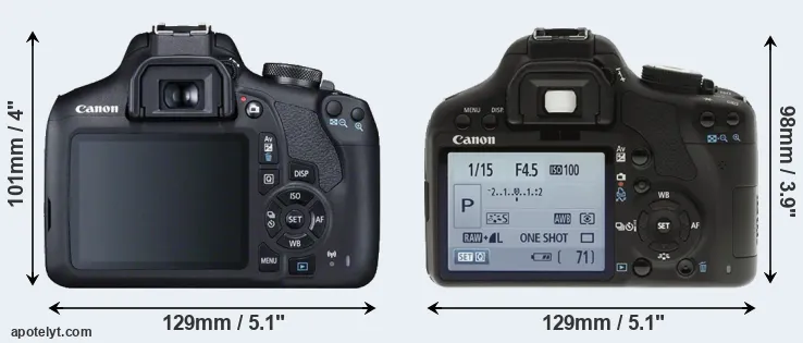 Comparison 2000D or 500D rear
