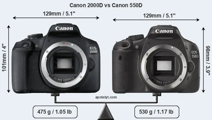 Size Canon 2000D vs Canon 550D