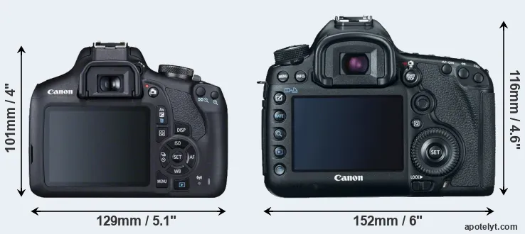Comparison 2000D or 5D Mark III rear