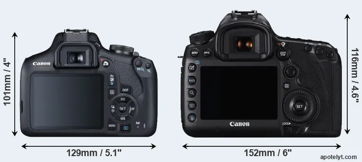 Comparison 2000D or 5DS R rear