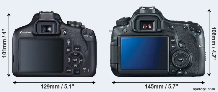 Comparison 2000D or 60D rear