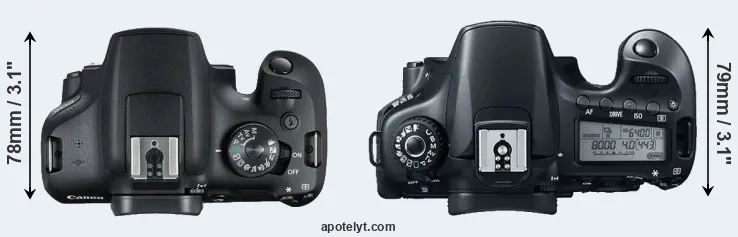 Compare 2000D versus 60D top