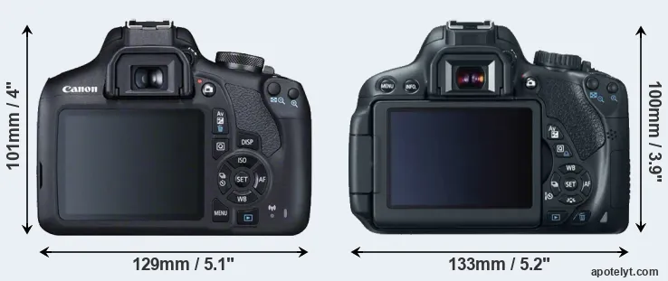 Comparison 2000D or 650D rear