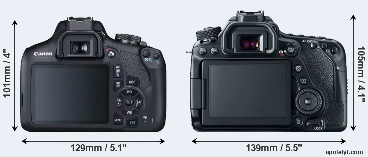 Comparison 2000D or 80D rear