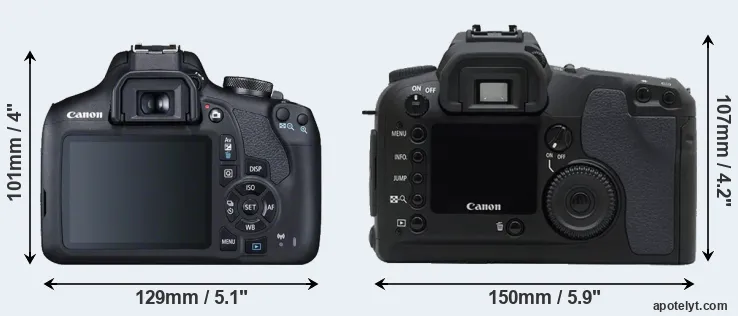 Comparison 2000D or D30 rear