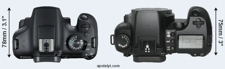 Compare 2000D versus D30 top