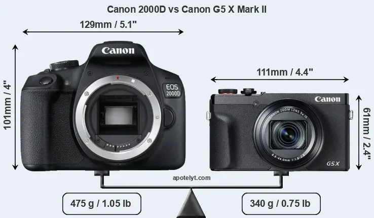 Size Canon 2000D vs Canon G5 X Mark II