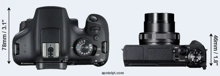 Compare 2000D versus G5X Mark II top