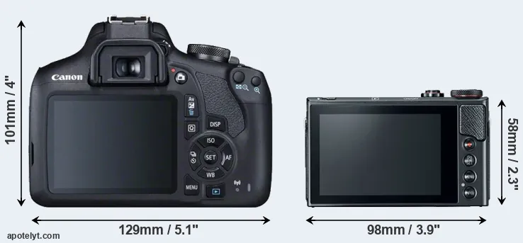 Comparison 2000D or G9X Mark II rear