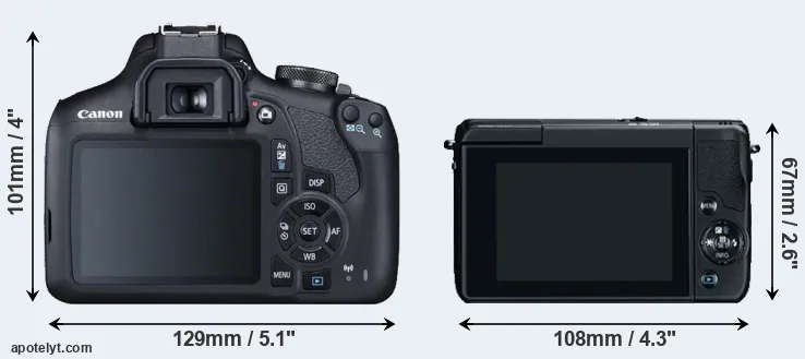 Comparison 2000D or M10 rear