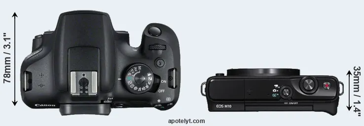Compare 2000D versus M10 top