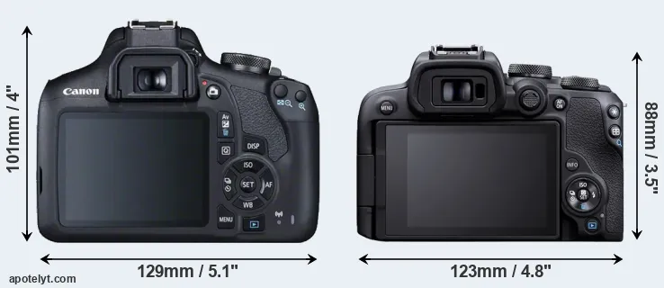 Comparison 2000D or R10 rear