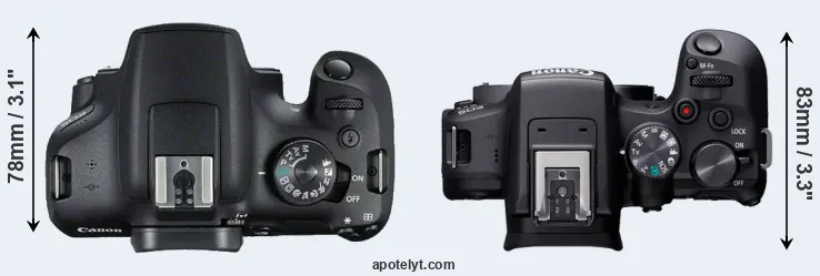 Compare 2000D versus R10 top