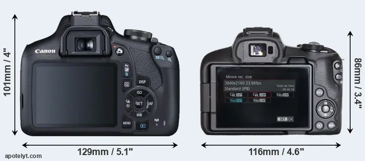 Comparison 2000D or R50 rear