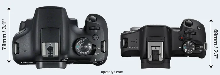 Compare 2000D versus R50 top