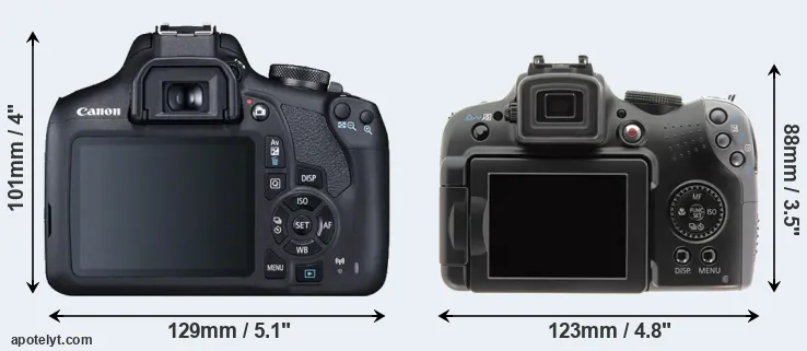 Comparison 2000D or SX10 rear