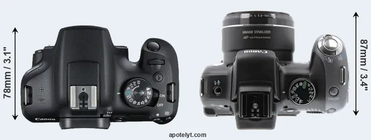 Compare 2000D versus SX10 top