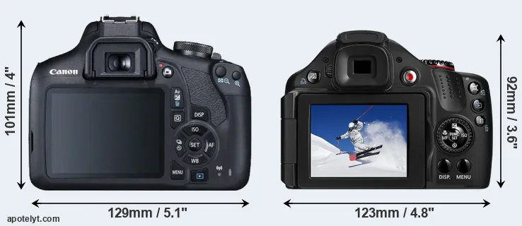 Comparison 2000D or SX30 rear