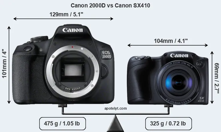 Size Canon 2000D vs Canon SX410
