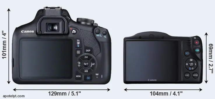 Comparison 2000D or SX410 rear