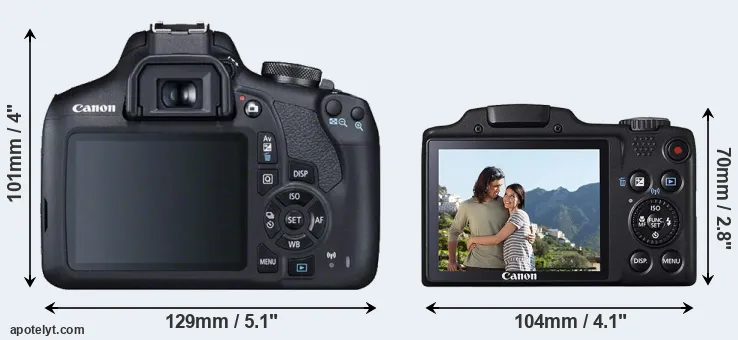 Comparison 2000D or SX510 rear