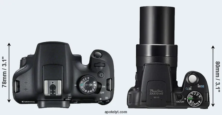 Compare 2000D versus SX510 top