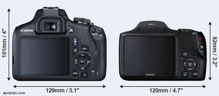 Comparison 2000D or SX530 rear