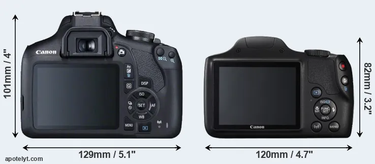 Comparison 2000D or SX540 rear