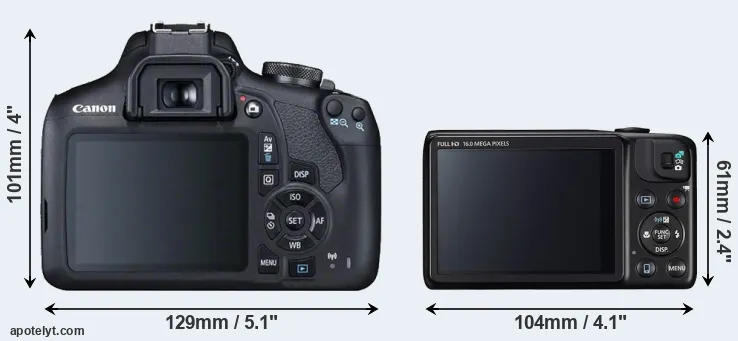 Comparison 2000D or SX600 rear