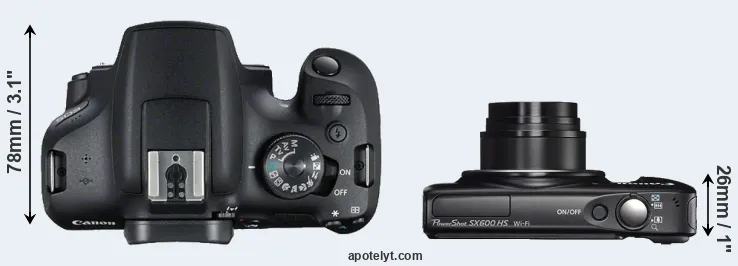 Compare 2000D versus SX600 top