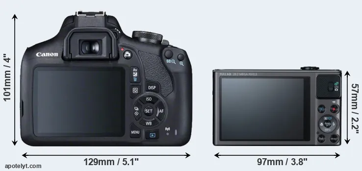 Comparison 2000D or SX620 rear