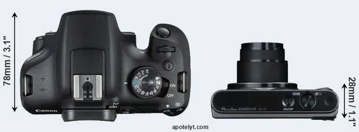 Compare 2000D versus SX620 top