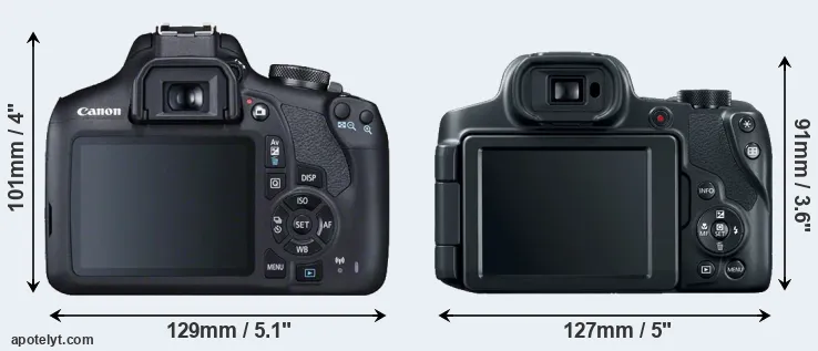 Comparison 2000D or SX70 rear
