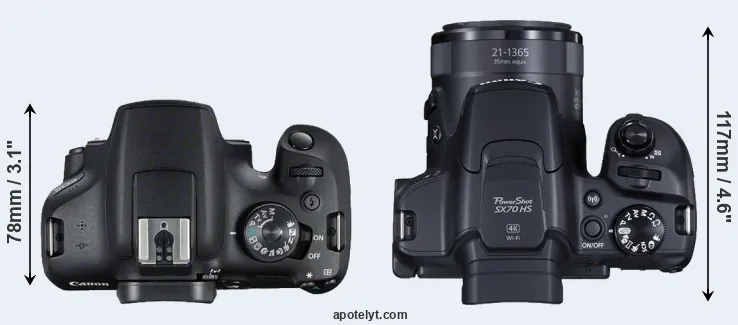 Compare 2000D versus SX70 top