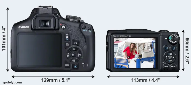 Comparison 2000D or SX700 rear