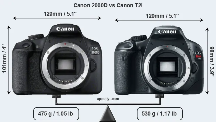 Size Canon 2000D vs Canon T2i