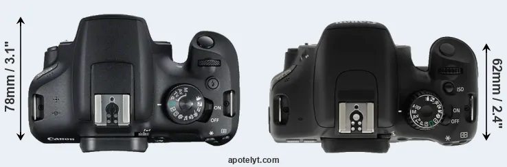 Compare 2000D versus T2i top