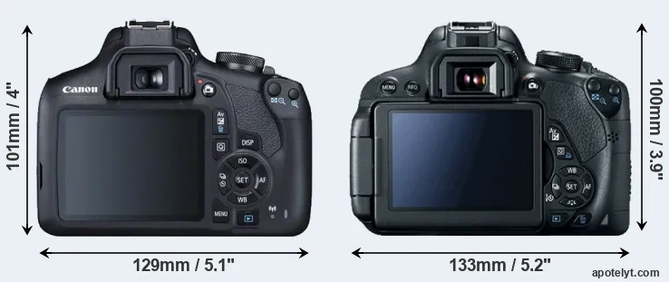 Comparison 2000D or T5i rear