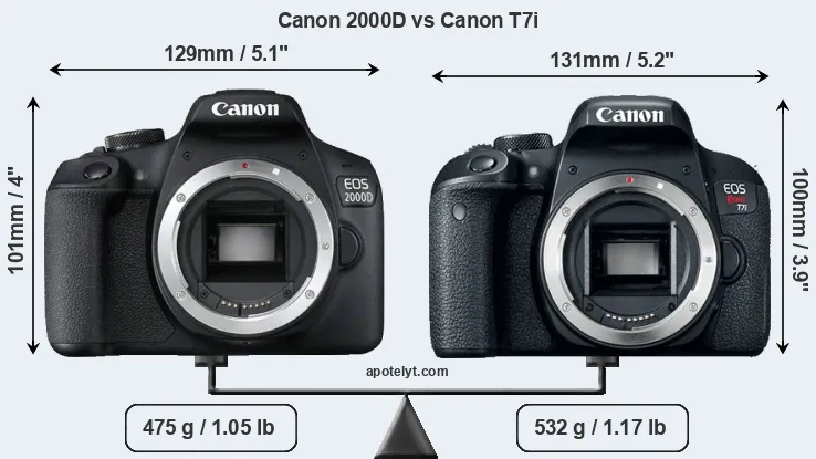 Size Canon 2000D vs Canon T7i