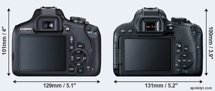 Comparison 2000D or T7i rear