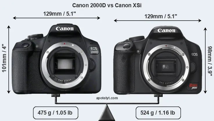 Size Canon 2000D vs Canon XSi