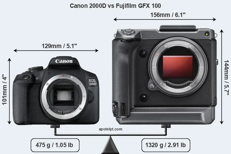 Size Canon 2000D vs Fujifilm GFX 100